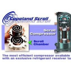 copeland-scroll-compressors-250x250